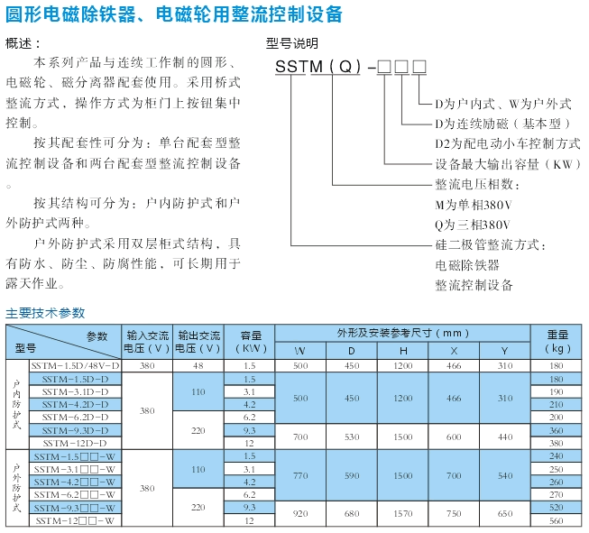 圓形電磁除鐵、電磁輪用整流控制設(shè)備